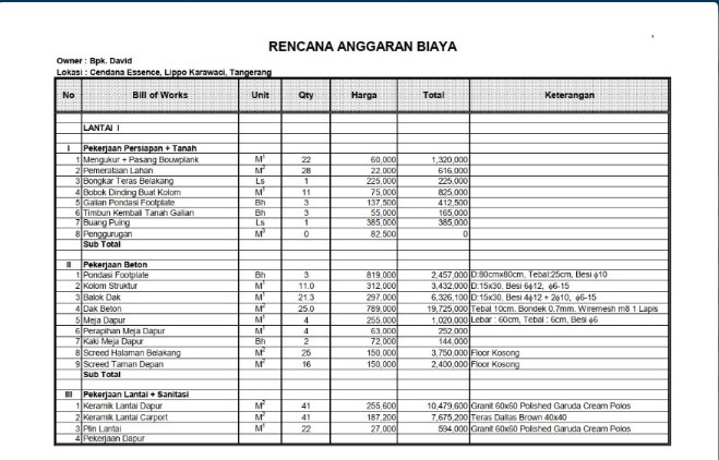 Desain Mezzanine Rumah Minimalis